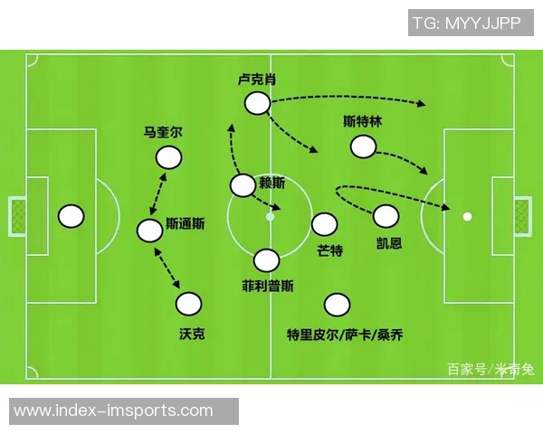 专家足球解析:深度剖析战术布局与球员表现的关键因素 专家足球解析:深度剖析战术布局与球员表现的关键因素